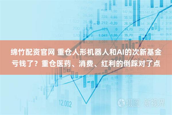 绵竹配资官网 重仓人形机器人和AI的次新基金亏钱了？重仓医药、消费、红利的倒踩对了点